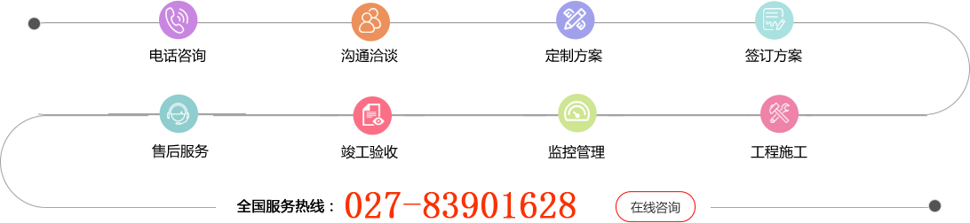 装修公司
